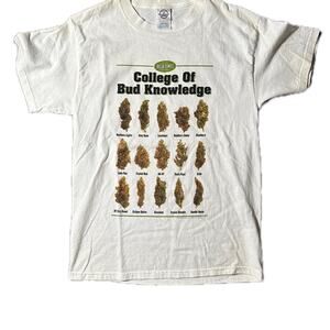 Late 90s high times magazine